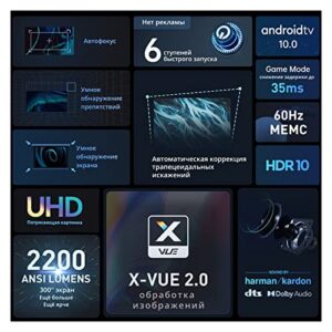 Horizon Pro 4K UHD Horizon H DLP Global Version 3D Support Android TV 10.0 Home Beamer Theater (Color : Pro 3D 2pcs Screen, Size : EU Plug)
