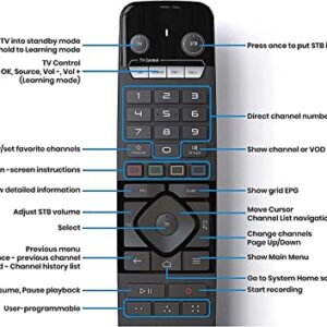 Formuler Z11 Pro Max Android 11 Wireless Ax 2x2 Gigabit LAN 4GB Ram 32GB ROM 4K + Extra 8K HDMI Cable + Extra Silicone Case Cover for Remote Control + Extra Magnetic Phone Car Mount