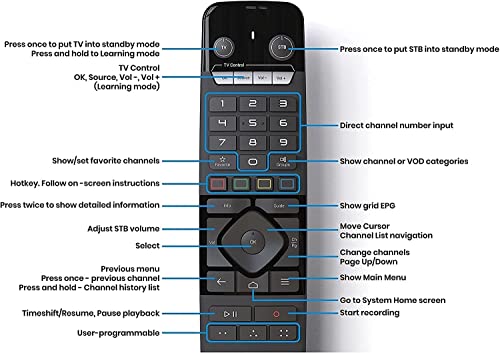 Formuler Z11 Pro Max Android 11 Wireless Ax 2x2 Gigabit LAN 4GB Ram 32GB ROM 4K + Extra 8K HDMI Cable + Extra Silicone Case Cover for Remote Control + Extra Magnetic Phone Car Mount