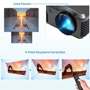 [-$145]Projector 7500Lm HD 1080P WiFi Bluetooth Projector with Android OS Support 4D Keystone/Zoom Home Theater with 200” Display/HiFi Speaker Compatible with TV Stick/HDMI/USB/iOS/Laptop/PS5/Blu-ray