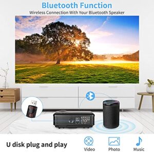 [-$145]Projector 7500Lm HD 1080P WiFi Bluetooth Projector with Android OS Support 4D Keystone/Zoom Home Theater with 200” Display/HiFi Speaker Compatible with TV Stick/HDMI/USB/iOS/Laptop/PS5/Blu-ray