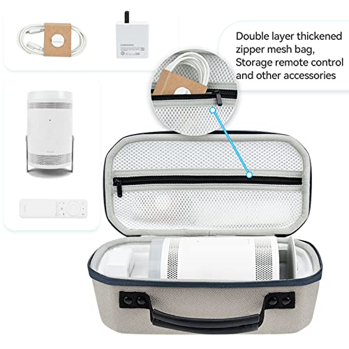 Hard Carrying Case for Samsung The Freestyle Projector, Portable Storage Case Perfectly fits with The Freestyle Projector