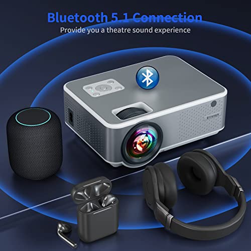 Giaomar Projector, 5G WiFi Projector 12000L Native 1080P Full HD Projector 4K Supported, 300" Movie Projector with Sync Screen&Zoom Function, Support iOS/Android Win/PC/DVD/TV with Portable Bag