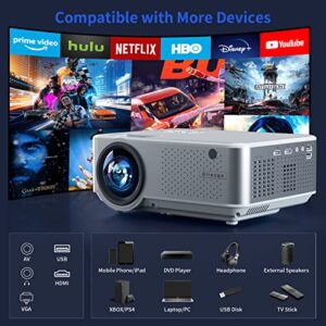 Giaomar Projector, 5G WiFi Projector 12000L Native 1080P Full HD Projector 4K Supported, 300" Movie Projector with Sync Screen&Zoom Function, Support iOS/Android Win/PC/DVD/TV with Portable Bag