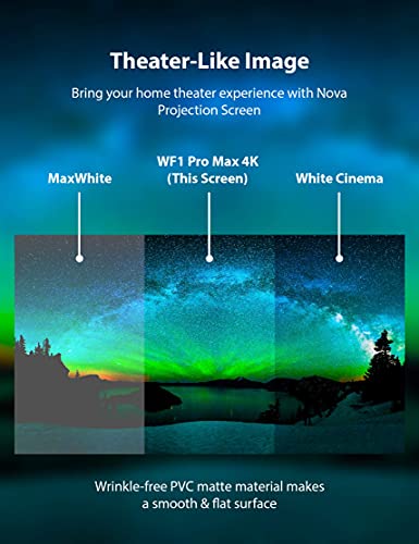 NovaScreen Spectrum Tab-Tension, 92-inch, Active 3D 1080 8K Ultra HD [16:9]. Electric Motorized Projector Screen, Indoor/Outdoor Projector Movie Screen for Home Theater.…