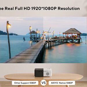 Native 1080P WiFi Projector, AKIYO 300'' Max Phone Projector Support iOS & Android, Portable Mini Movie Projector for Home and Outdoor, Support HDMI, USB, TV Stick, DVD, PS5, Carrying Case Included