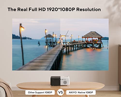 Native 1080P WiFi Projector, AKIYO 300'' Max Phone Projector Support iOS & Android, Portable Mini Movie Projector for Home and Outdoor, Support HDMI, USB, TV Stick, DVD, PS5, Carrying Case Included