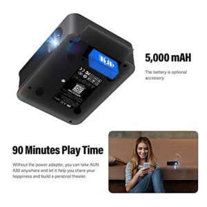 Mini Projector Smart TV WiFi Portable Home Theater Cinema syncing Mobile Phone 2.5-inch LED Projector 4K Movies Projector