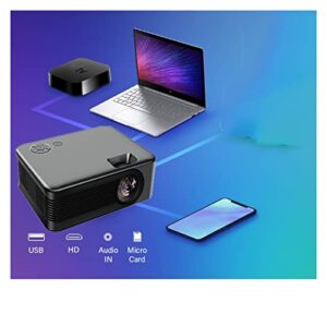 Mini Projector Smart TV WiFi Portable Home Theater Cinema syncing Mobile Phone 2.5-inch LED Projector 4K Movies Projector