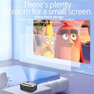 DROOS Mini Projector Home LED Portable Video Player Cinema Micro Projector Small Projector 1080P Projection Conference System (Col(projectors)