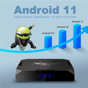 X96 Max Plus Ultra TV Box Android 11 Amlogic S905X4 4GB 32GB Support AV1 8K Dual WiFi BT with i8 Keyboard