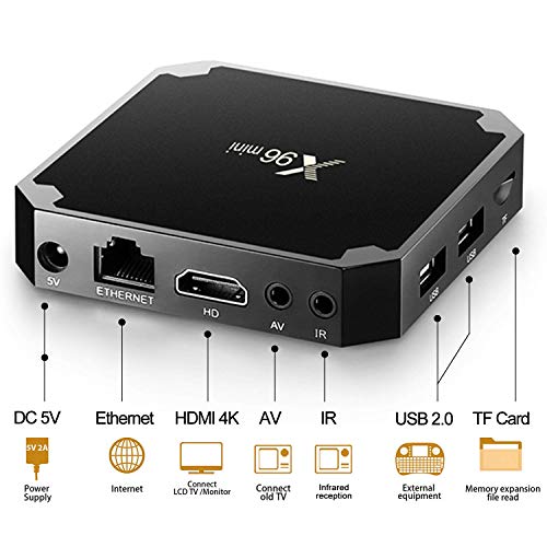 AMGUR X96 Mini Android 7.1 TV Box Amlogic S905W Quad Core 1GB/8GB Smart TV Box WiFi 4K Ultra HD OTT Box Bluetooth H.265 HEVC HDMI Streaming Media Player