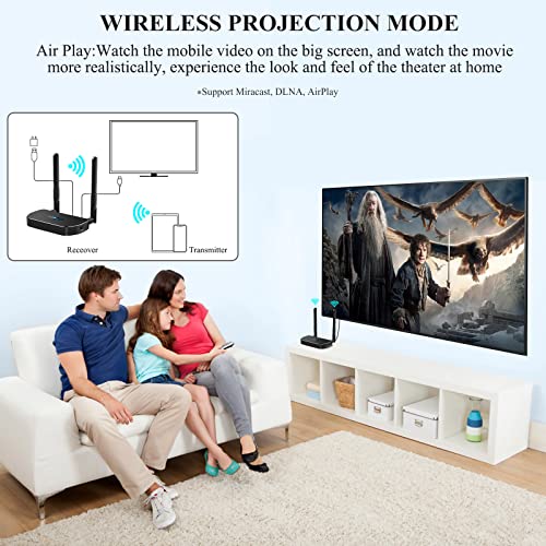 Wireless HDMI Transmitter and Receiver Kit,4K HD,5G Transmission Speed,High Definition Video Audio Expansor/Allocationer/Converter/Phone,PC,Laptop Computer to Meeting,Game,Home Theater Television