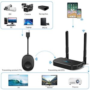 Wireless HDMI Transmitter and Receiver Kit,4K HD,5G Transmission Speed,High Definition Video Audio Expansor/Allocationer/Converter/Phone,PC,Laptop Computer to Meeting,Game,Home Theater Television