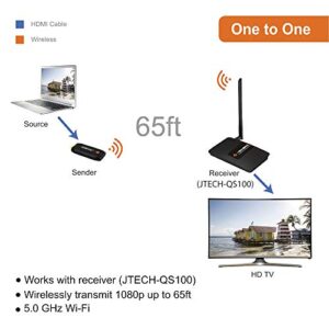 J-Tech Digital HDMI Wireless Presentation System Meeting Room kit 3 TX and 1 RX Streaming 1080P HD Signal from HDMI Dongle up to 65 feet Wireless HDMI Extender (up to 5 Transmitters) [JTECH-QS100]