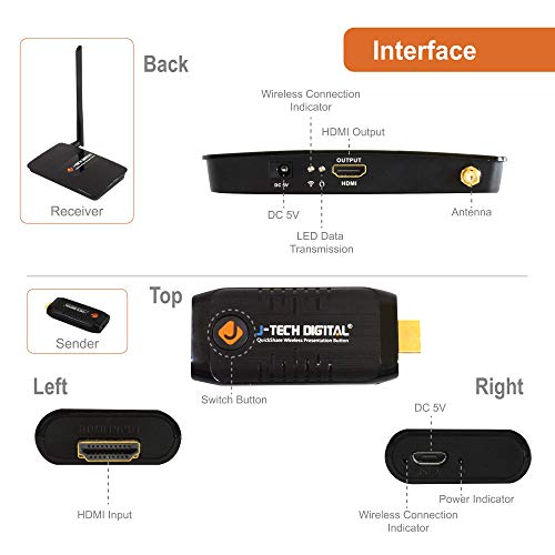 J-Tech Digital HDMI Wireless Presentation System Meeting Room kit 3 TX and 1 RX Streaming 1080P HD Signal from HDMI Dongle up to 65 feet Wireless HDMI Extender (up to 5 Transmitters) [JTECH-QS100]