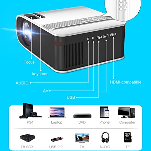 KUQIZ Projector W32 Mini Projector Full Hd 1080p Android 10 Support 4k Decoding Video Projector Led Beamer Home Theater for Phone Cinema (Size : Basic Version)