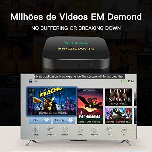 2023 Brazil IPTV Super Box with HDMI 2GB+16GB Quad cores 6K Video Supported OTA Upgraded H.265 USB 2.0/3.0