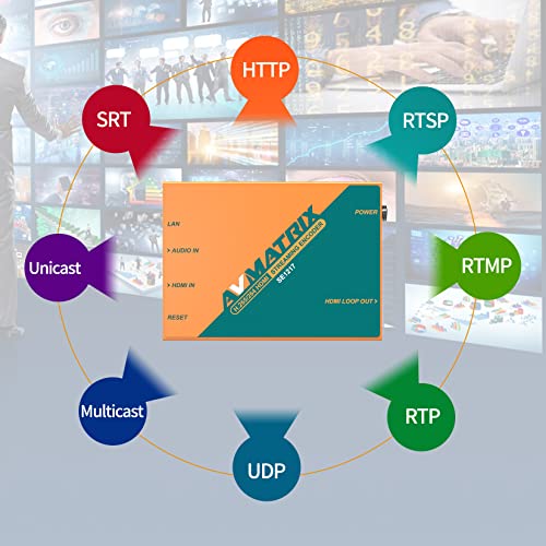 AVMATRIX SE1217 HDMI Streaming Encoder, Support H.265/ H.264 Stream Encode Protocol, 1080P 60HZ Audio/Video Live Streaming Encoder, for YouTube, Facebook, Twitch, Ustream