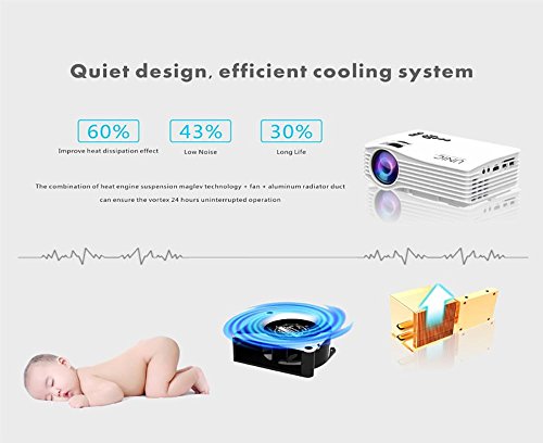 GAOHAILONG Multimedia Mini Projector (Support USB/SD/HDMI/IR) Game Consoles 1000 lumens Portable high-Definition LED Projector not Support Connect wirelessly, White