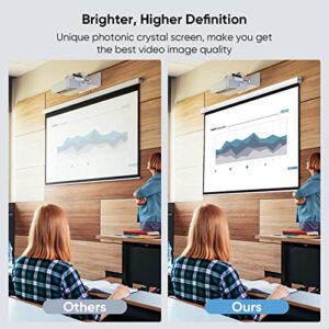 100'' HD Photon Projector Screen 16:9 - Auto-Locking Projection Screen for 4K 3D 1080P HD, ROCK4D Manual Projector Screen Pull Down for Home Cinema Theater Office Education Outdoor Indoor Movies