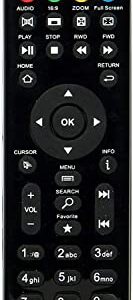 TopSeller - Original IR SuperBox Remote - (Non Voice) - S1, S1 Pro, S1 Plus & Elite 1