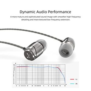 SoundMAGIC E11 Wired Earbuds No Microphone HiFi Stereo Earphones Noise Isolating in Ear Headphones Powerful Bass Tangle Free Cord Gunmetal