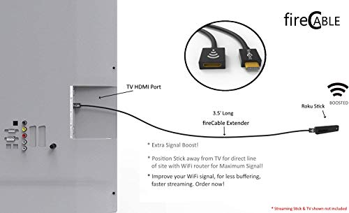 fireCable HDMI Extender for Roku Streaming Stick, Faster Streaming Less Buffering