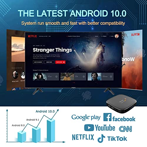 Android TV Box 10,0, X88 Pro Android TV Box 4GB RAM 64GB ROM, H616 Quad Core Cortex-A53 6K UHD 3D Dual-WiFi 2.4GHz/5.0GHz Ethernet 100M Bluetooth 5.0, Smart TV Box