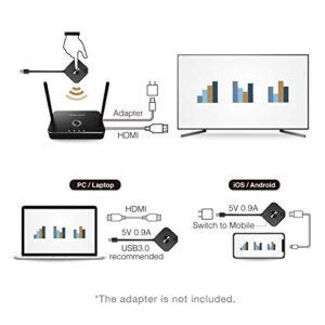 QuattroPod Mini | 5G WiFi Wireless Presentation Facility HDMI Transmitter & Receiver for Streaming 4K from Laptop, PC, Smartphone to HDTV/Projector (1T1R) [2022 OTA Update]
