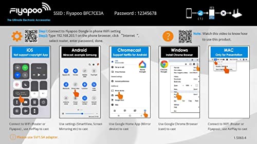 FIYAPOO Wireless Display Dongle 4K, WiFi HDMI Display Receiver, Miracast Airplay Dongle Adapter Screen Mirroring from Phone/Pad to TV/Projector, Support Miracast DLNA AirPlay Netflix