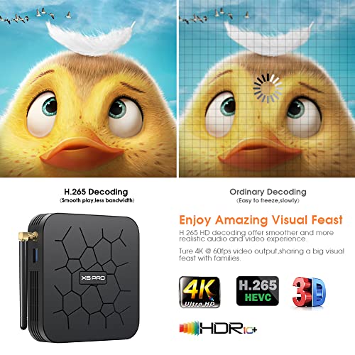 Android TV Box, X6 PRO Android TV Box 4GB RAM 32GB ROM Allwinner H6 Quad-Core 64Bits , 2.4G/5.8GHz Dual-Band WiFi with BT 3D/4K Full HD/H.265/USB3.0 Android Box