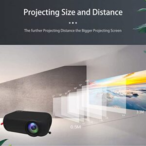 Portable Mini Projector, Home Movie Projector, Full HD 1080P Video Projector, Home Theater, Compatible with Smartphone, Tablet, Laptop, PC