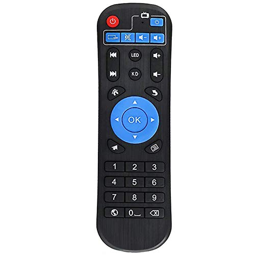 Amiroko Replacement Remote Control for T95Z Plus, T95K Pro, T95V Pro, T95U Pro, T95W Pro, Q Box Amlogic S912 Android TV Box IPTV Media Player