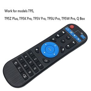 Amiroko Replacement Remote Control for T95Z Plus, T95K Pro, T95V Pro, T95U Pro, T95W Pro, Q Box Amlogic S912 Android TV Box IPTV Media Player