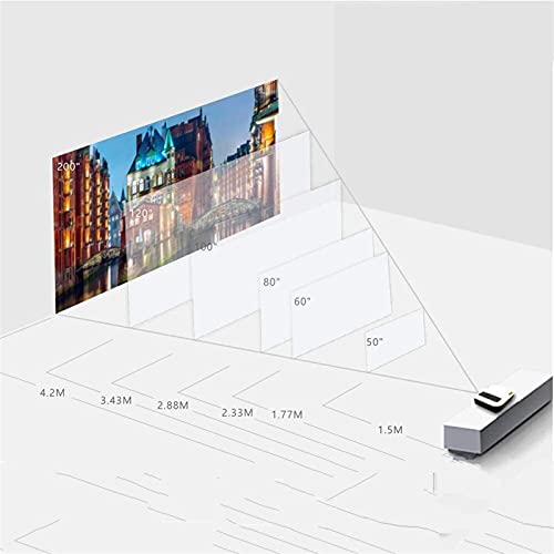 LJJSMG Projectors Movie Projector Portable Projector Projector1080p,Mini Projectors Home,20000Hours Lamp Life,3000Lumens Projector,Suitable for Home Theater Movies and Outdoor Projectors