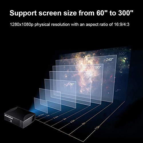 NIZYH HD 4K Projector Office HD Mobile Conference Wall Watching Movie Home Theater Projector