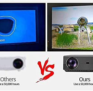 LJJSMG Mini Portable Projector,Video DLP Pocket Projector for Home and Outdoor Entertainment,Support 1080P HDMI Input Built-in Rechargeable Battery Stereo Speakers