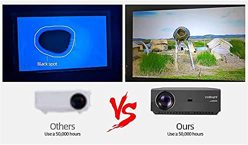 LJJSMG Mini Portable Projector,Video DLP Pocket Projector for Home and Outdoor Entertainment,Support 1080P HDMI Input Built-in Rechargeable Battery Stereo Speakers