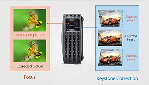 LJJSMG Mini Portable Projector,Video DLP Pocket Projector for Home and Outdoor Entertainment,Support 1080P HDMI Input Built-in Rechargeable Battery Stereo Speakers