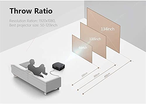 LJJSMG Mini Portable Projector,Video DLP Pocket Projector for Home and Outdoor Entertainment,Support 1080P HDMI Input Built-in Rechargeable Battery Stereo Speakers