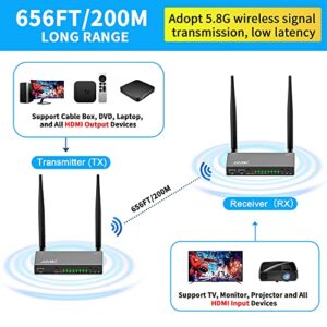 AIMIBO Wireless HDMI Transmitter and Receiver, Support 8 RXs/TXS, 5.8G Wireless HDMI 1080P A/V Extender with KVM, IR Remote & Loop-Out, 656FT/200M HDMI Wireless Kit for Laptop, CCTV, TV Box, Netfix