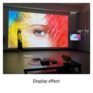 3D Android Portable Mini Smart 300 Inch Home Theater Projector for Smartphone 4K Theater