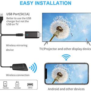 Wireless Display Adapter Dongle, 5G/2.4G HDMI Display Adapter Receiver, 4K& Dual Band&1080P Wireless WiFi Adapter Miracast Mirroring Screen, for Smartphones Laptops to HDTV Projector Car Monitor