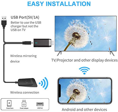 Wireless Display Adapter Dongle, 5G/2.4G HDMI Display Adapter Receiver, 4K& Dual Band&1080P Wireless WiFi Adapter Miracast Mirroring Screen, for Smartphones Laptops to HDTV Projector Car Monitor