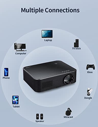 Projector Native 1080P, Support 4K, HD Portable Movie Projector, Max 300" Screen, for Home Theater/Outdoor, 4D Electronic Keystone, 75% Zoom, for Smartphone,PC,Xbox,PS4,TV Stick