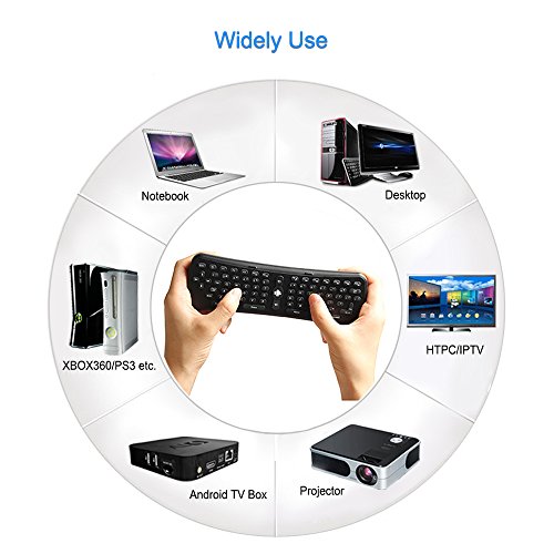 Soulaca Android TV Remote Controller Wireless Air Mouse Keyboard TVAS24