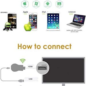 WiFi Wireless Display Dongle 1080P Mini Receiver Sharing HD Video from Projectors Cell Phones Tablet PC Support Airplay/ Chromecast/Chromecast Tv/Miracast/Miracast Dongle for Tv