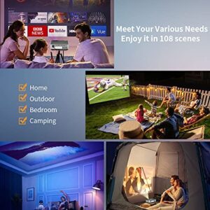 Portable Outdoor Movie Projector Full HD 1080P Supported, Mini WiFi Projector with Bluetooth, Wireless Home Theater Projector with Airplay Mirroring/Smart Android OS/HDMI/USB for Phone Laptop TV Stick