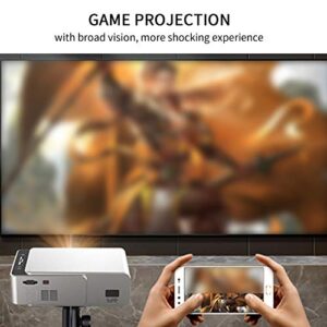 Wisoqu Projector,55W 100?240V Same Screen Projection Equipment Portable Home Theater HD 1080P Projector,Compatible with Mobile Phones Tablets Laptops and Other Devices(White)